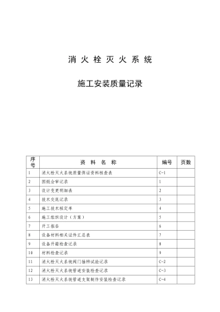 消火栓灭火系统施工安装质量记录