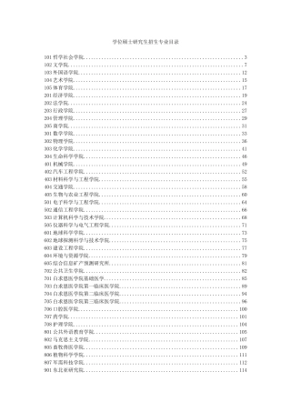 学术学位硕士研究生招生专业目录
