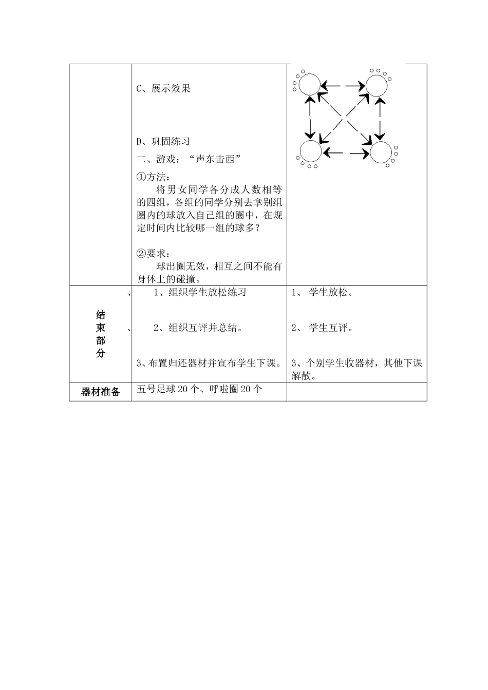 水平四《足球—运球过人》教学设计_第3页