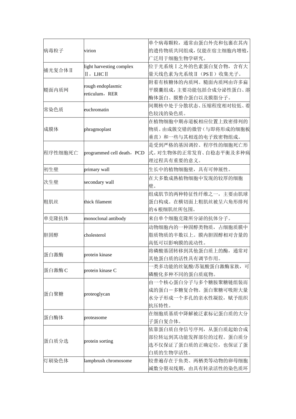 翟中和第四版细胞生物学名词解释_第2页