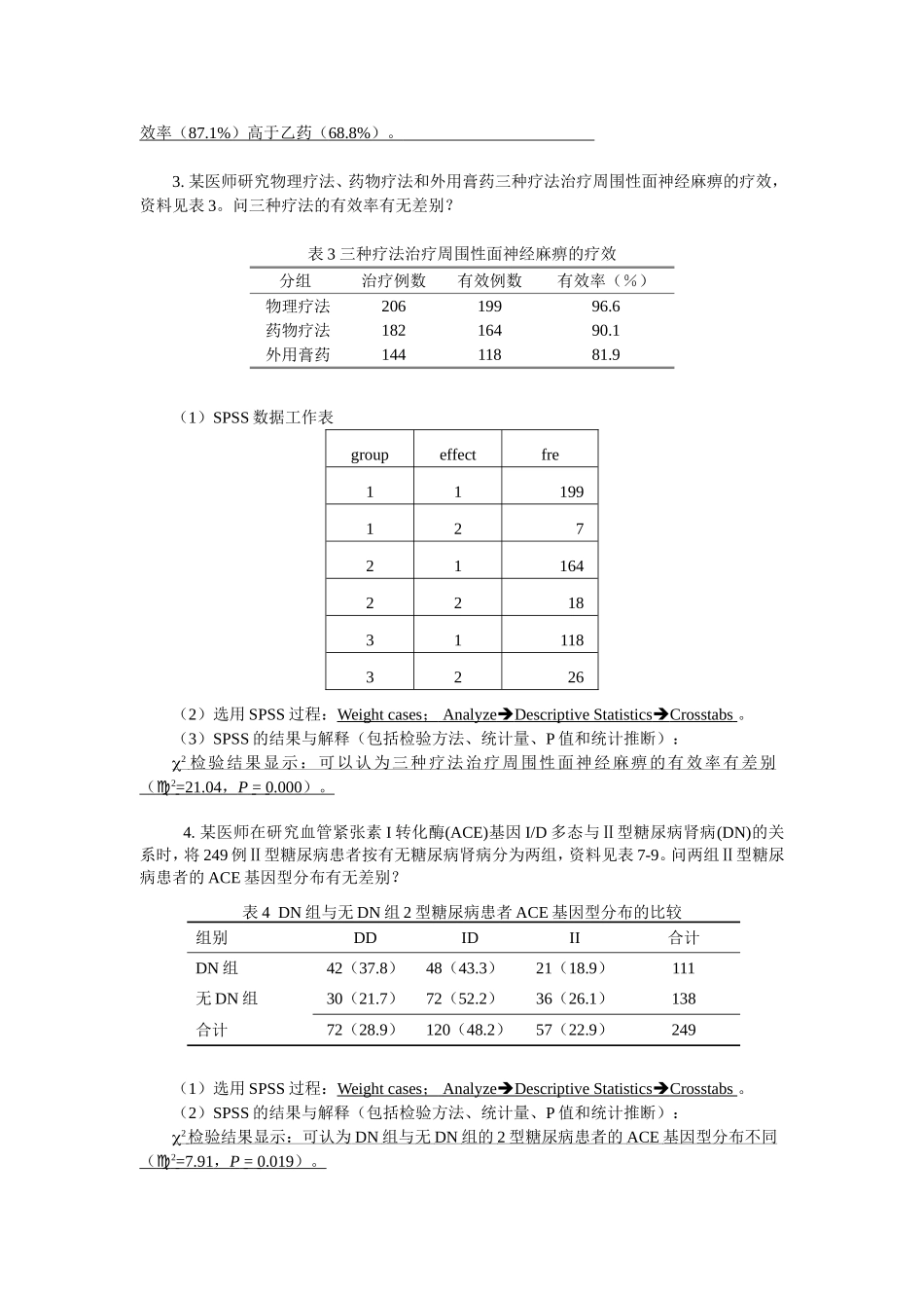 硕士研究生《医学统计学》SPSS统计软件上机练习题_第2页