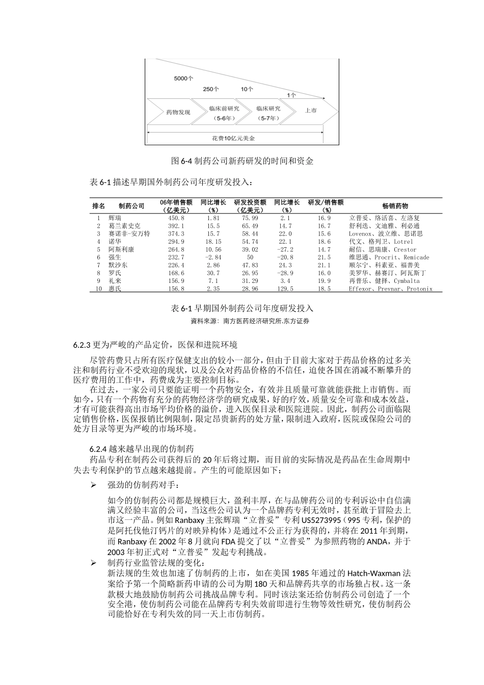 药品生命周期知识点梳理汇总_第3页