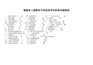 福建省三级眼科专科医院评审标准实施细则