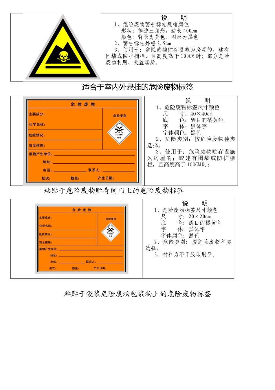 危废仓库建设参考标准_第2页