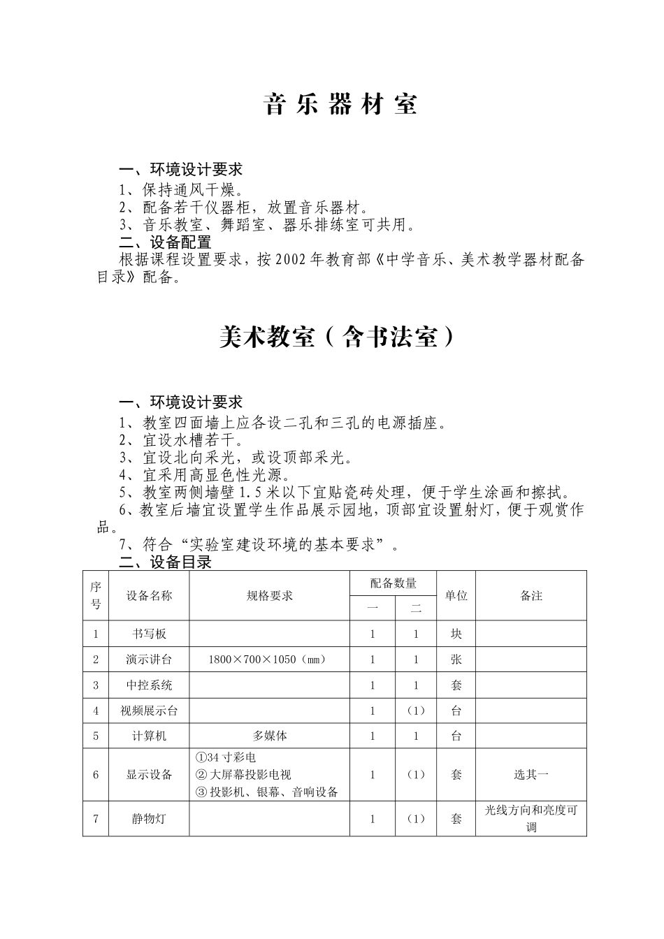 音乐教室设计方案_第2页