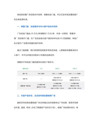 微信朋友圈广告招商合作政策