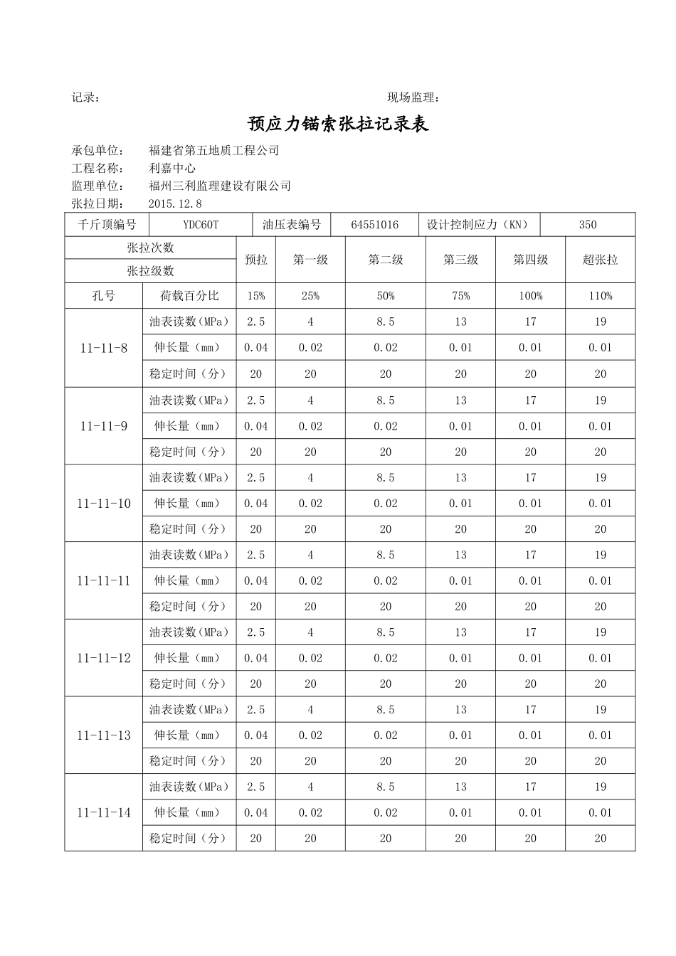 预应力锚索张拉记录表_第2页