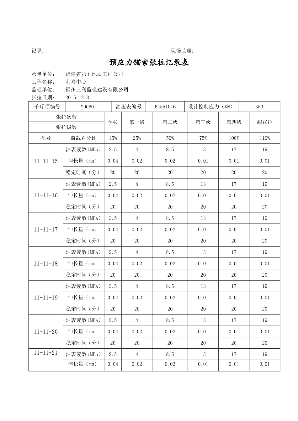 预应力锚索张拉记录表_第3页