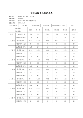 预应力锚索张拉记录表
