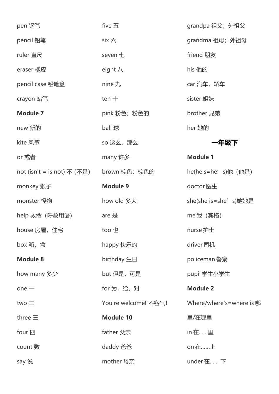 一年级上册英语单词梳理汇总_第2页