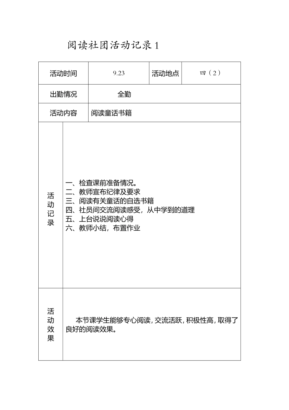 阅读社团活动记录 阅读童话书籍_第1页