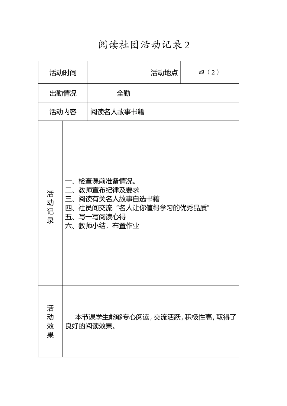 阅读社团活动记录 阅读童话书籍_第2页