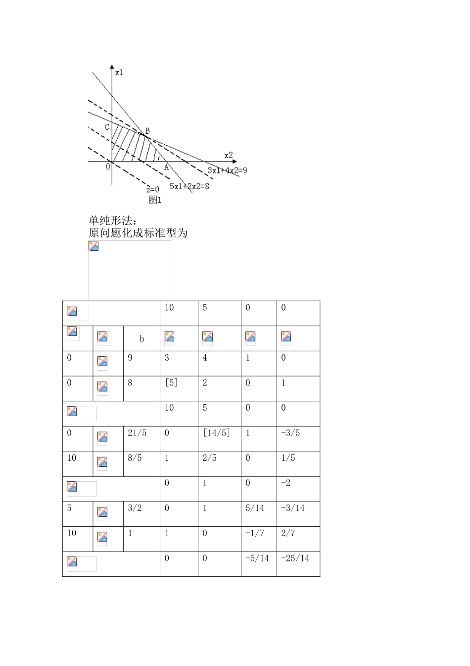 运筹学部分课后习题解答_第2页