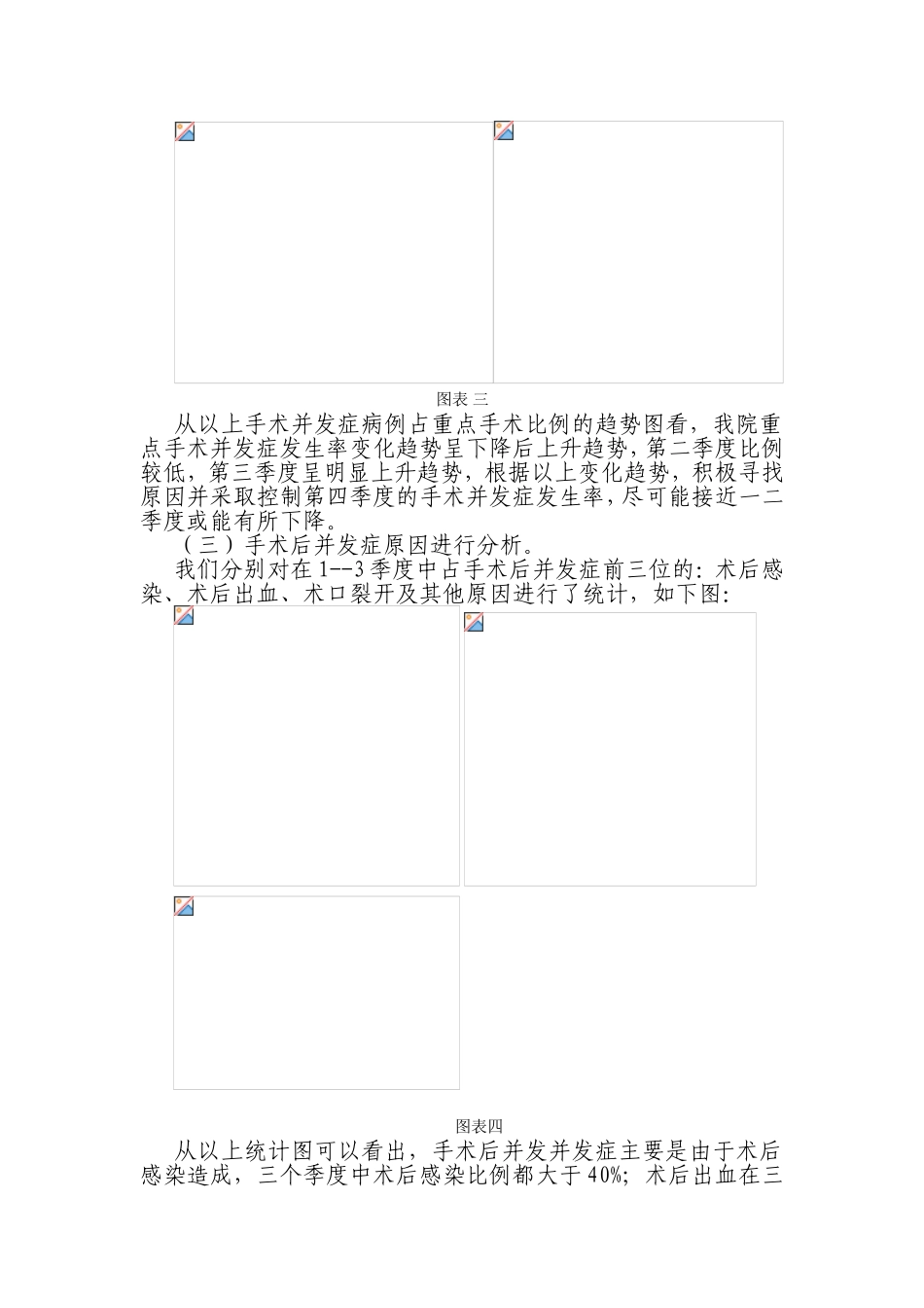 西电集团医院泌尿外科手术质量与安全分析_第2页