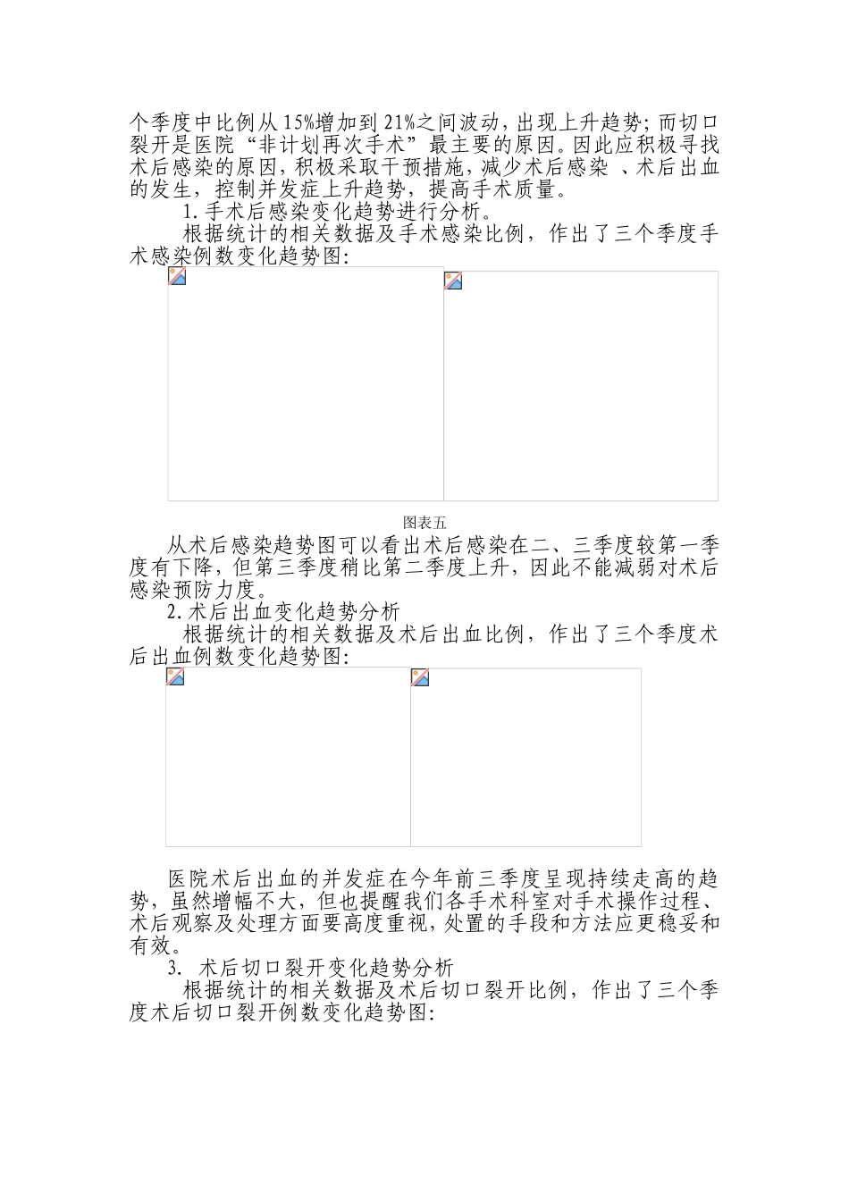 西电集团医院泌尿外科手术质量与安全分析_第3页