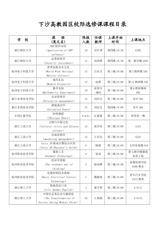 下沙高教园区校际选修课课程