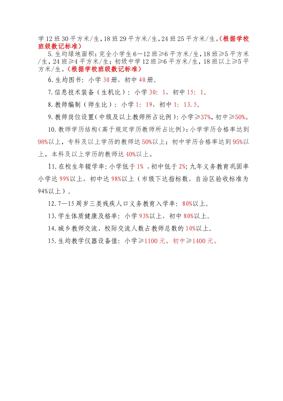 义务教育均衡发展应知应会的基本常识_第3页