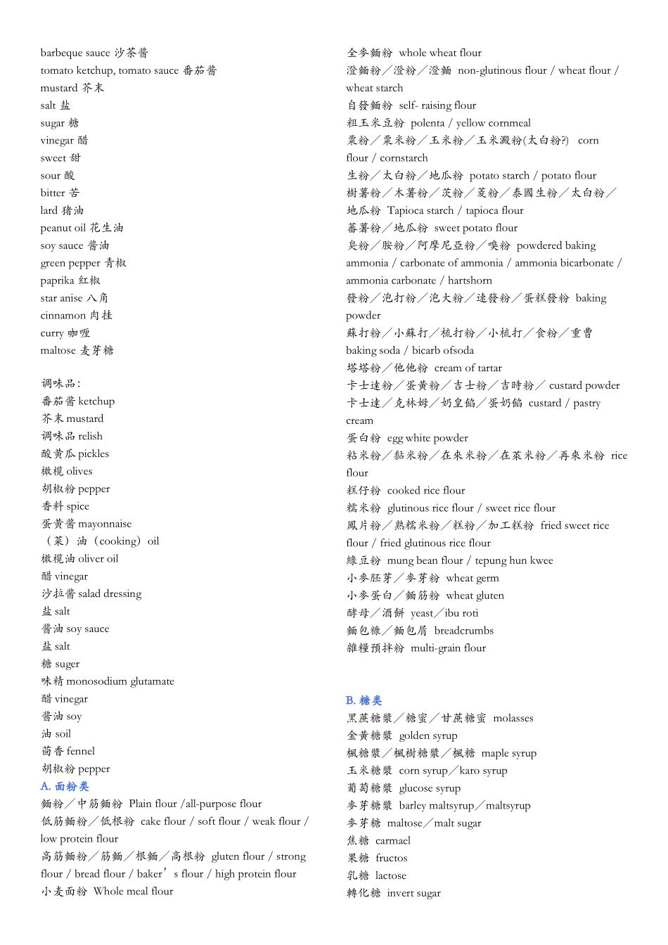 饮食英语词汇大全_第2页