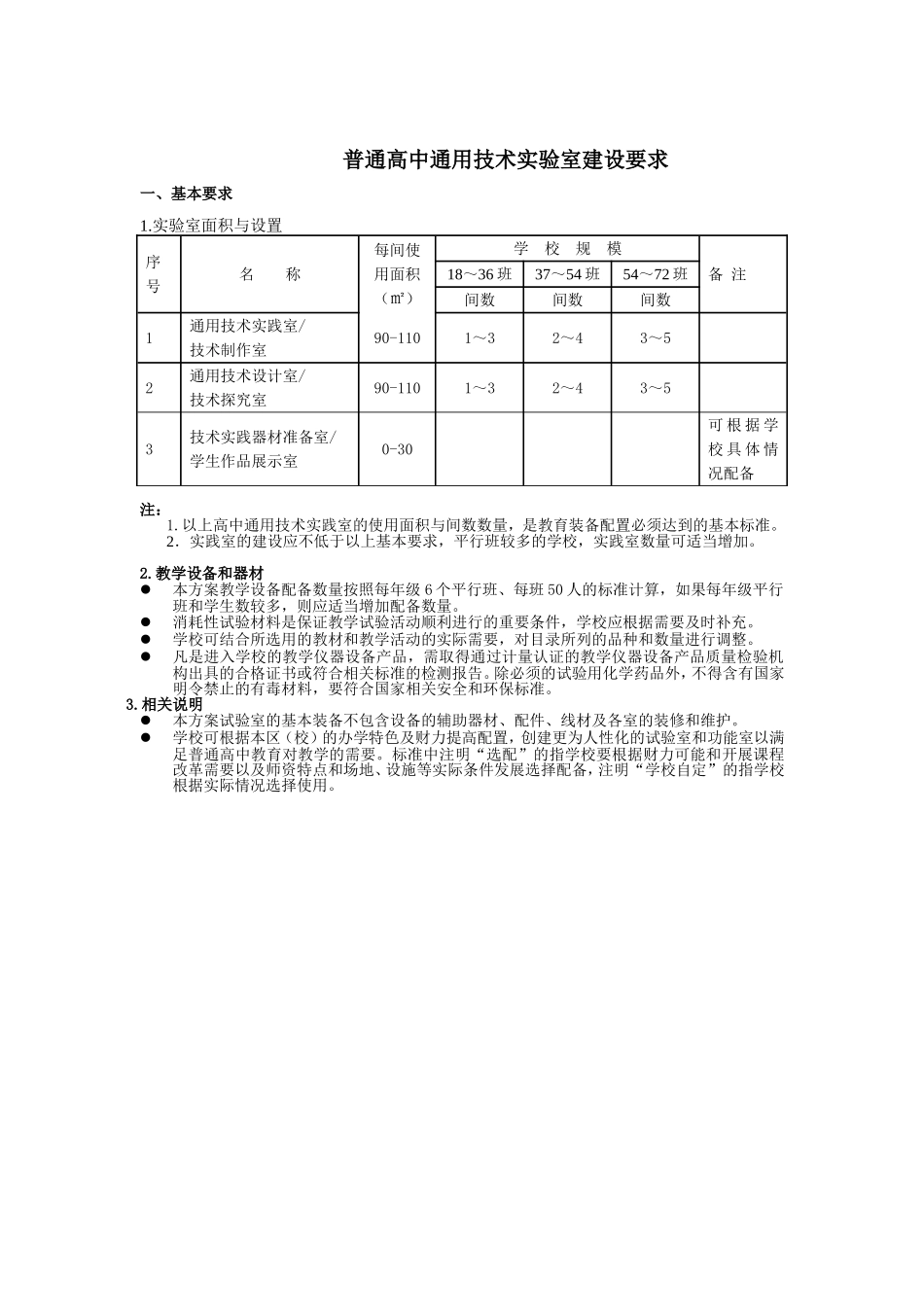 高中通用技术实验室装备方案_第2页