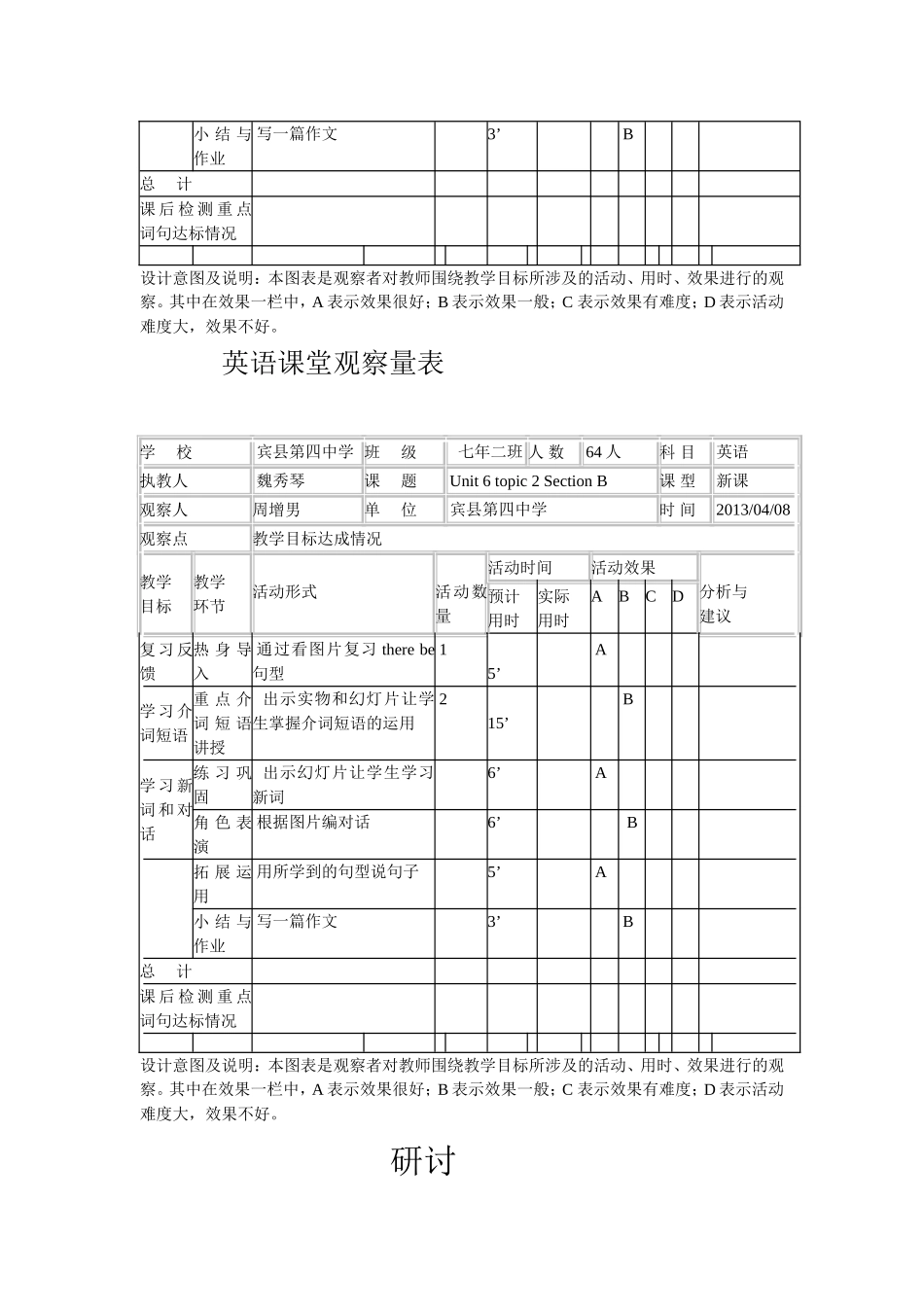 英语课堂观察量表_第3页