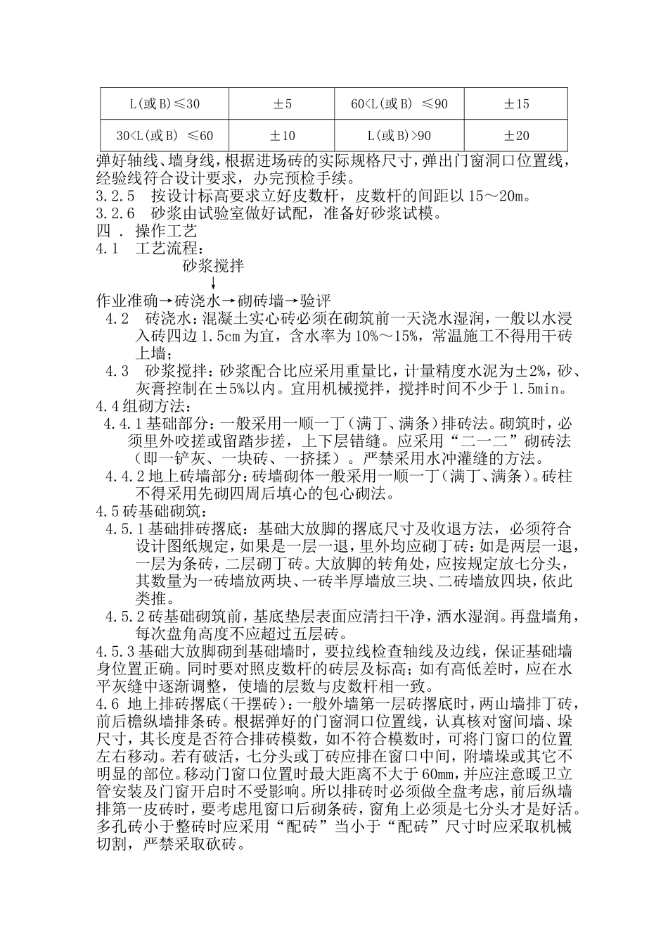 砖砌体施工专项方案_第2页