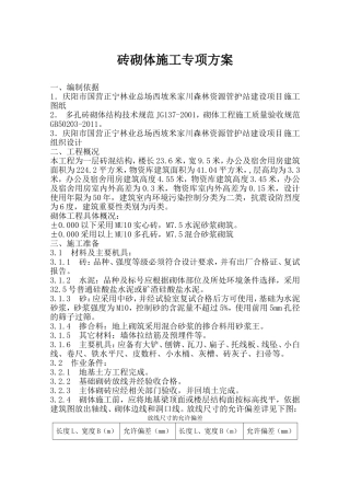 砖砌体施工专项方案