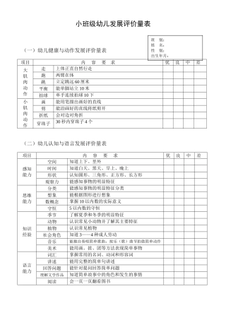小班级幼儿发展评价量表