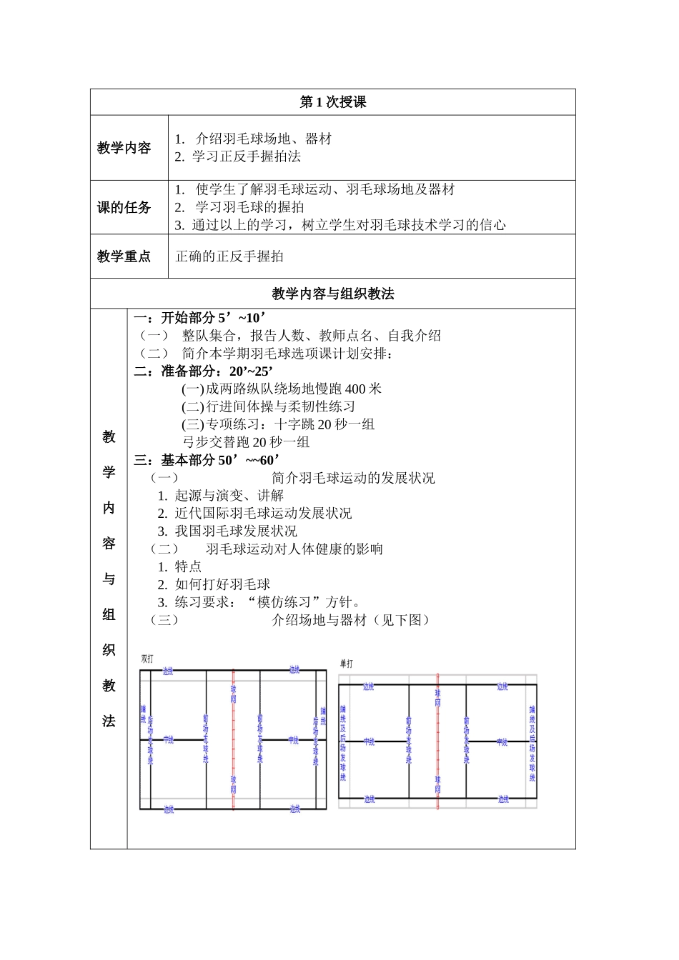 羽毛球正确的正反手握拍  教学设计_第1页