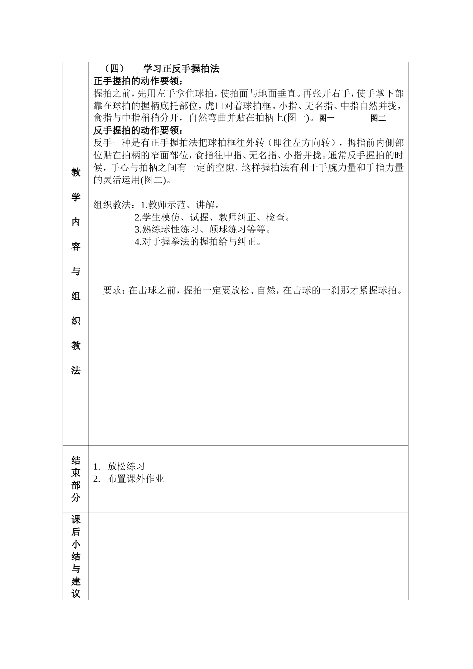 羽毛球正确的正反手握拍  教学设计_第2页