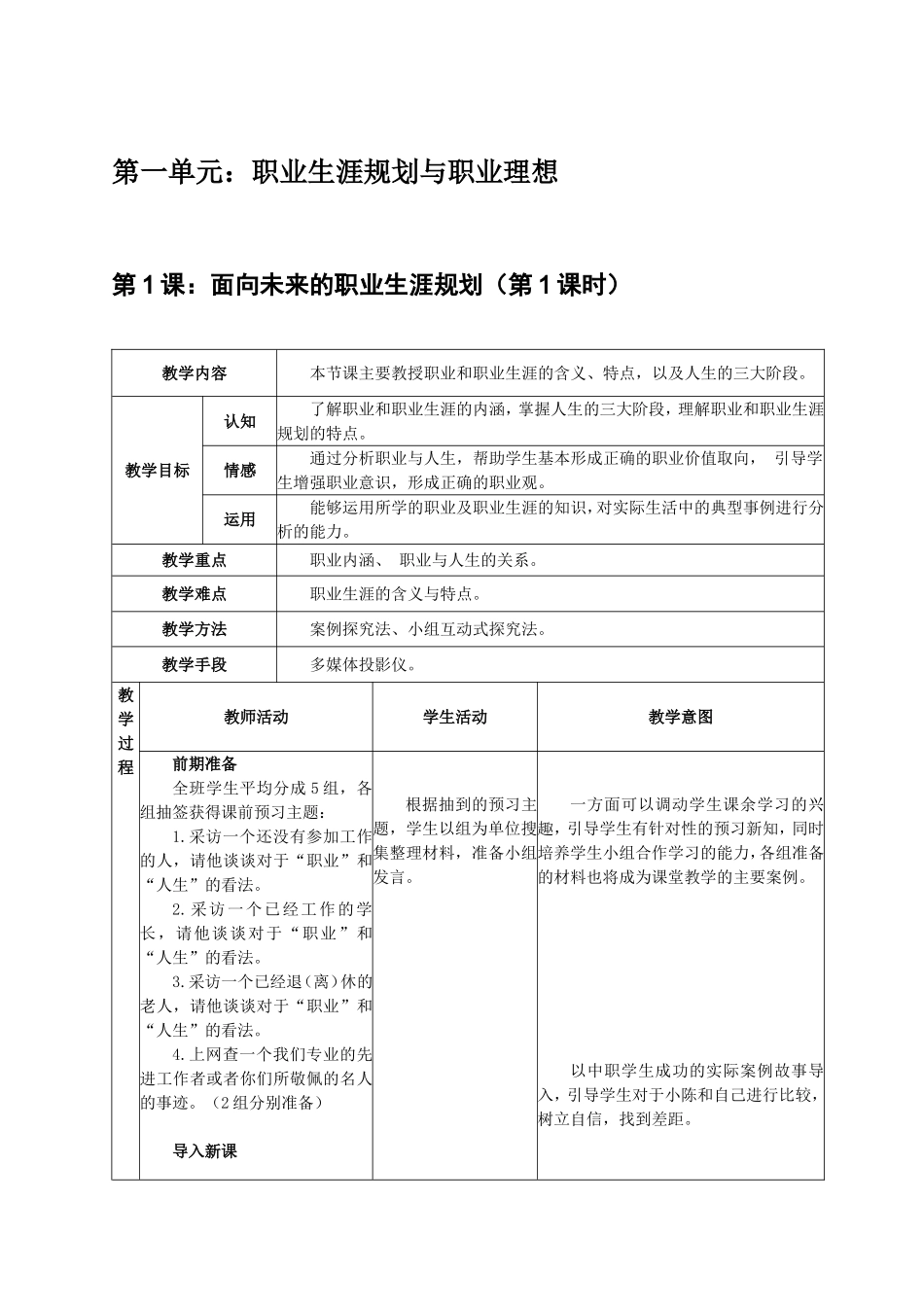 职业生涯规划电子教案（全）_第3页