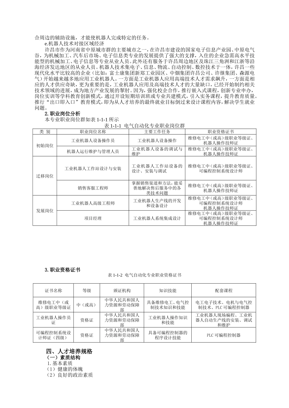 工业机器人技术专业人才培养方案_第3页