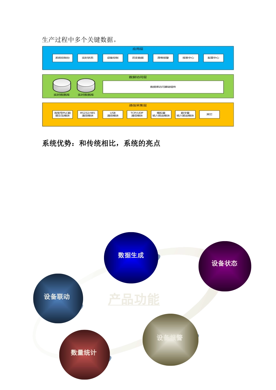 智慧工厂管理系统简介工业 4.0 技术解决方案_第3页