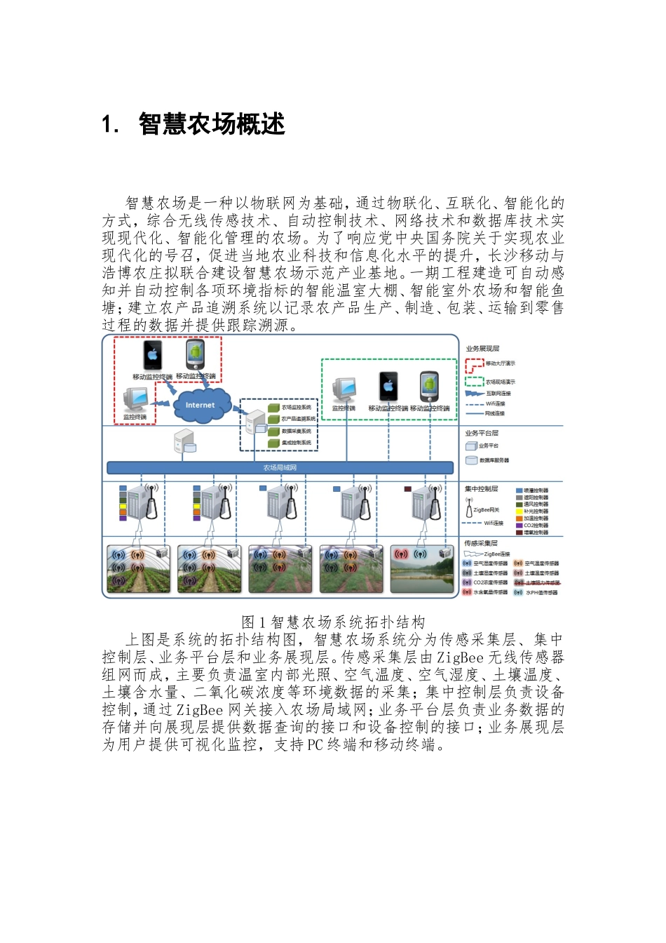 智慧农场设计和实现_第1页