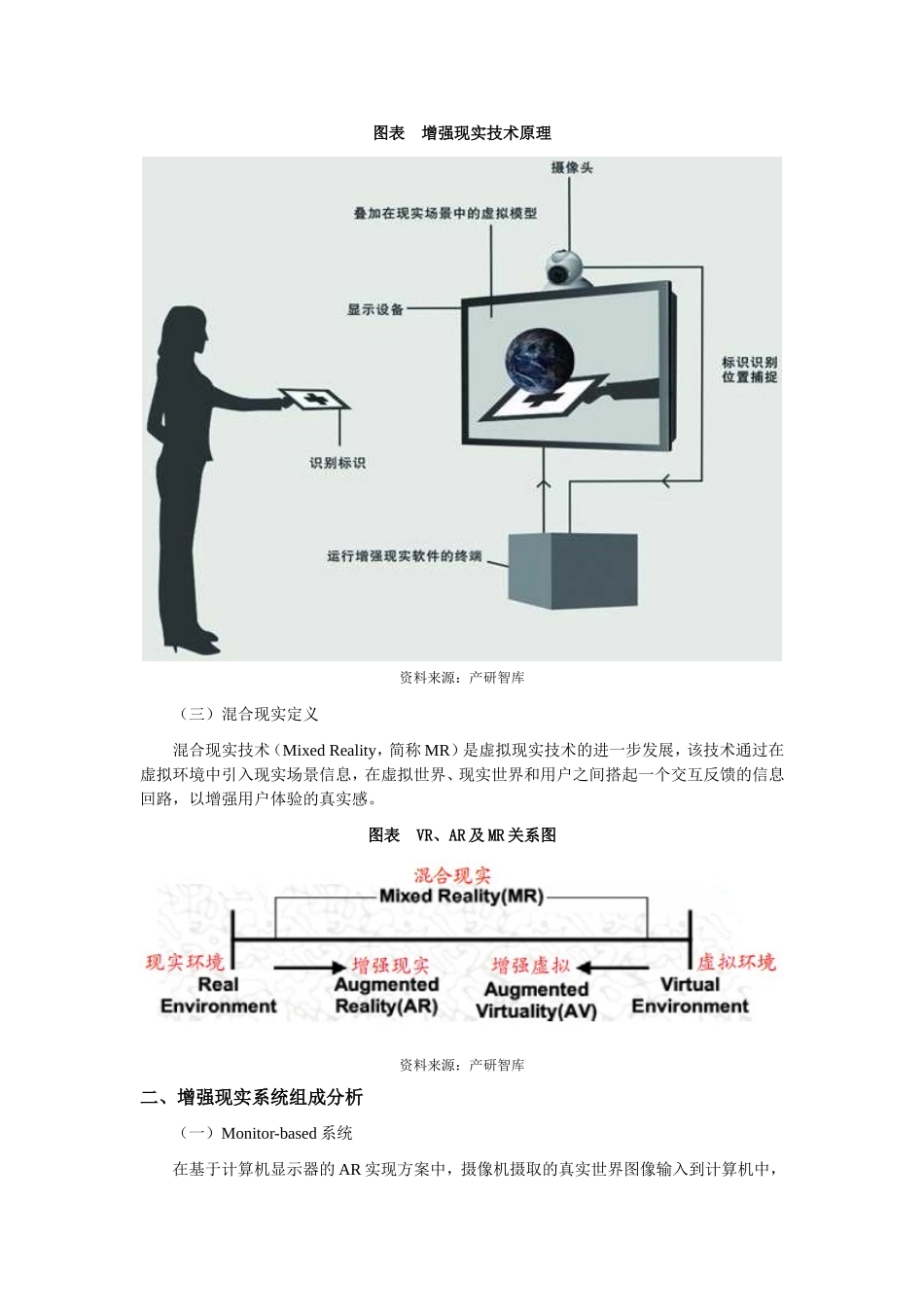 增强现实(AR)系统组成及实用领域综合分析_第2页