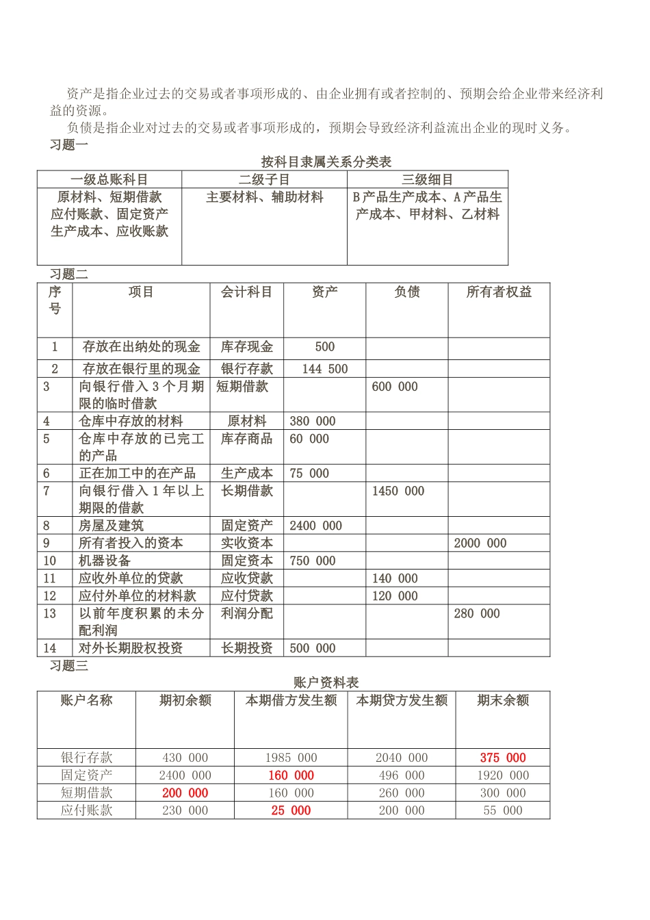 新编《会计学原理》—基础会计（第14版）会计课后练习答案_第3页