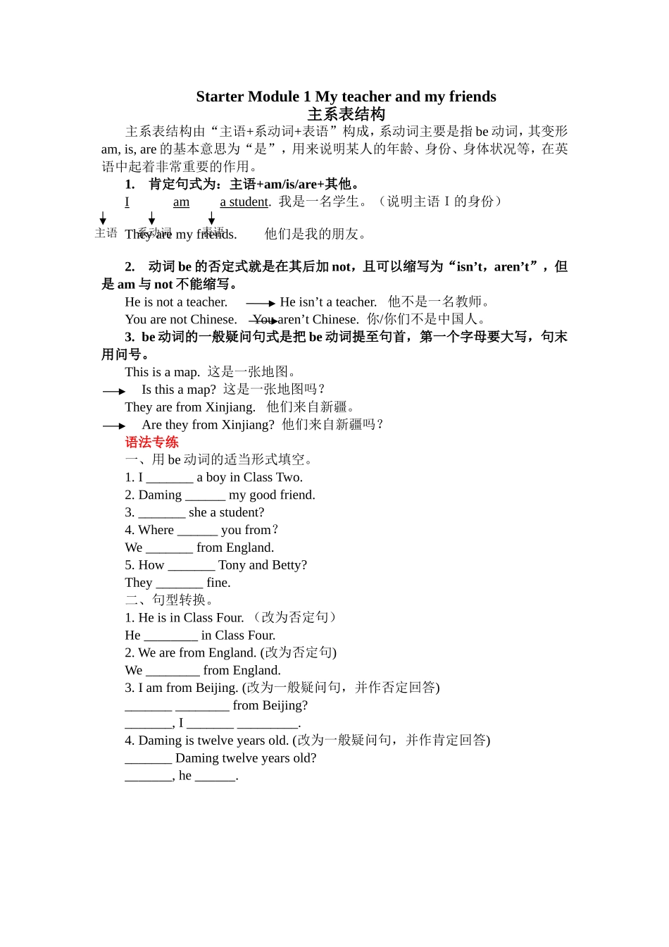 英语主系表结构Starter Module 1 My teacher and my friends_第1页
