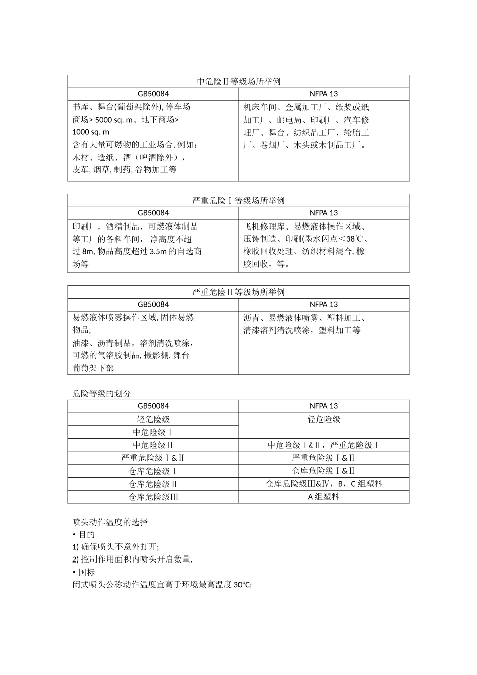 中美设计规范比较_第3页
