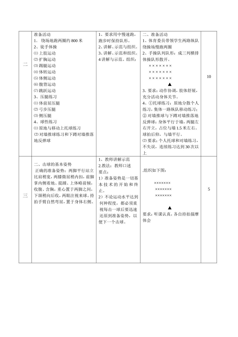 最新全套乒乓球教案_第2页