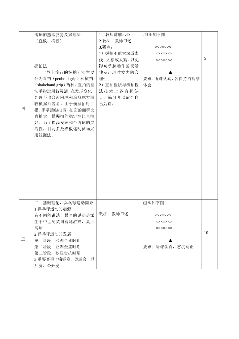 最新全套乒乓球教案_第3页
