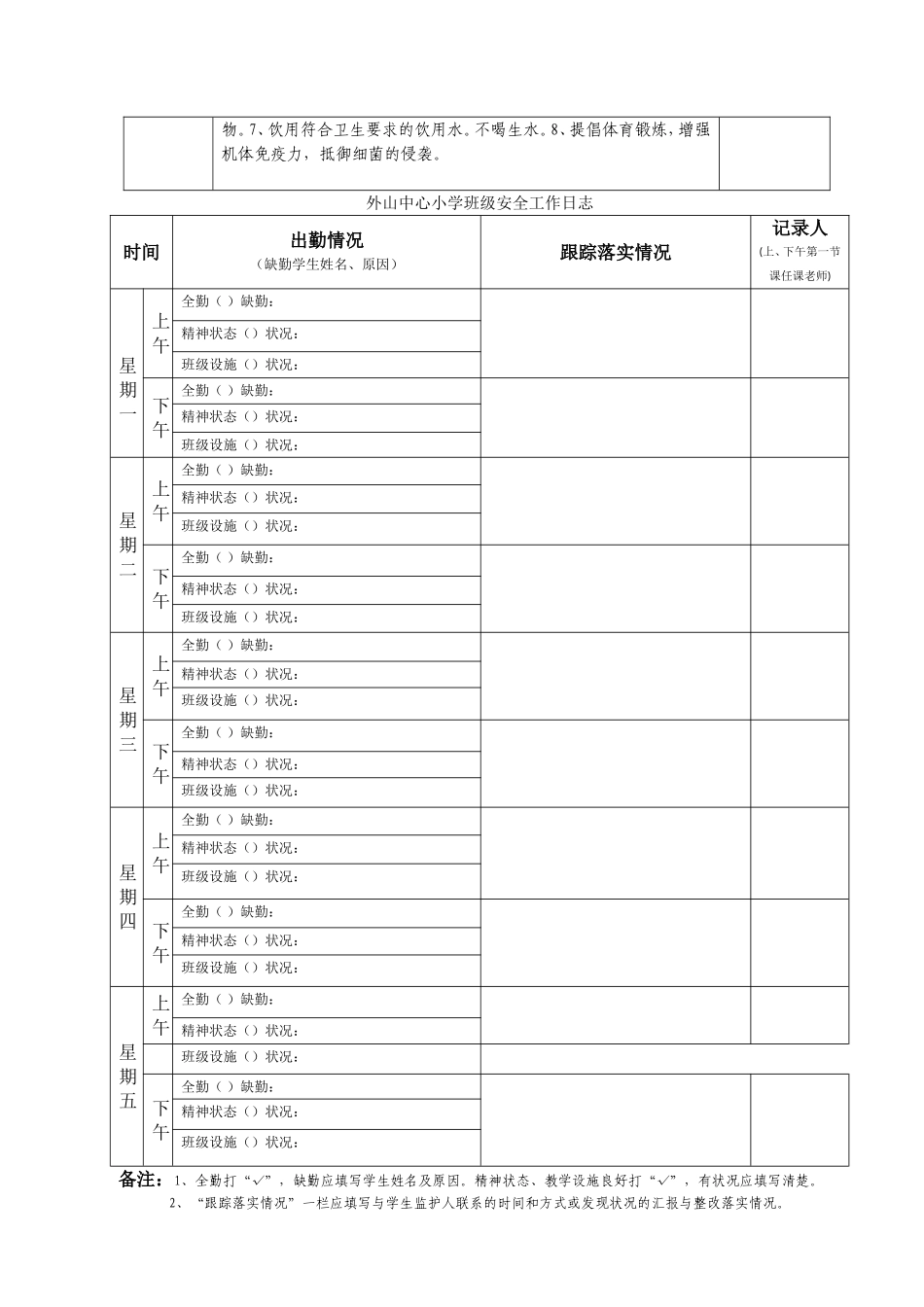 中心小学班级安全工作日志_第3页