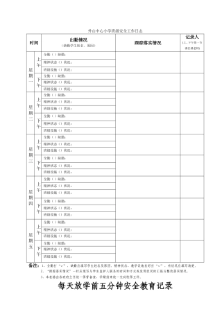 中心小学班级安全工作日志