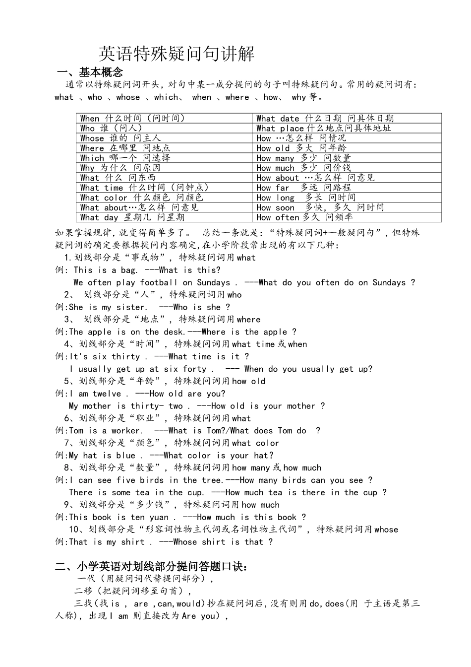 英语特殊疑问句讲解_第1页