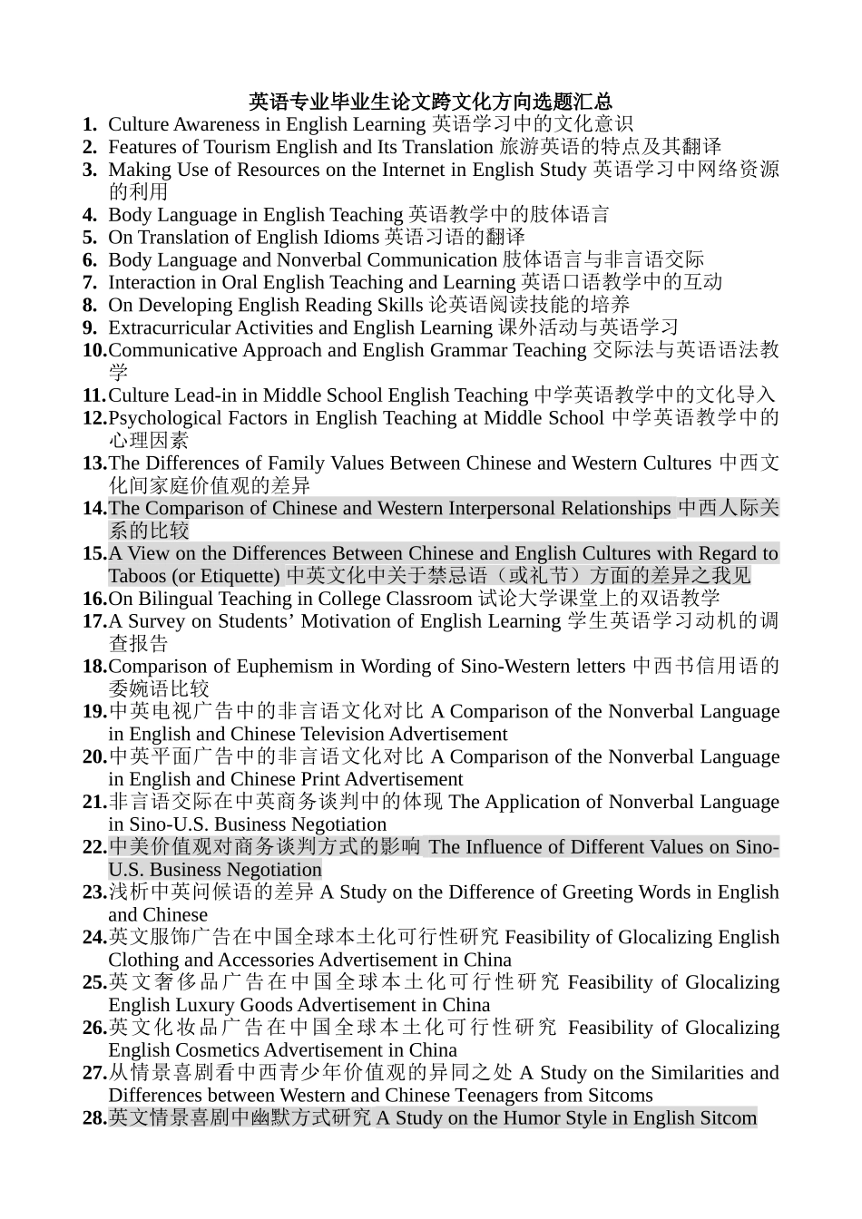 英语专业毕业生论文跨文化方向选题汇总_第1页