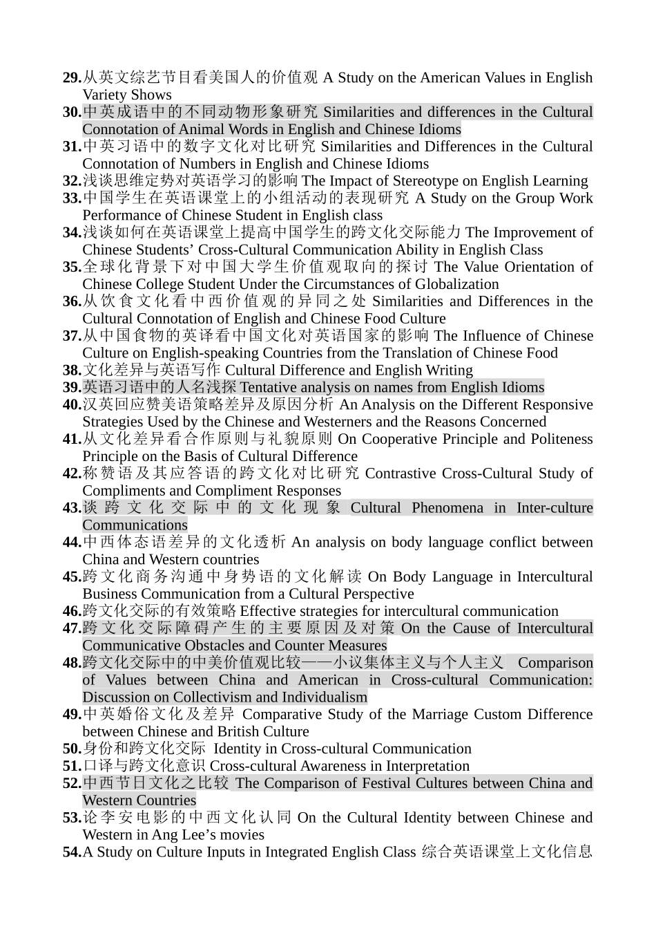 英语专业毕业生论文跨文化方向选题汇总_第2页