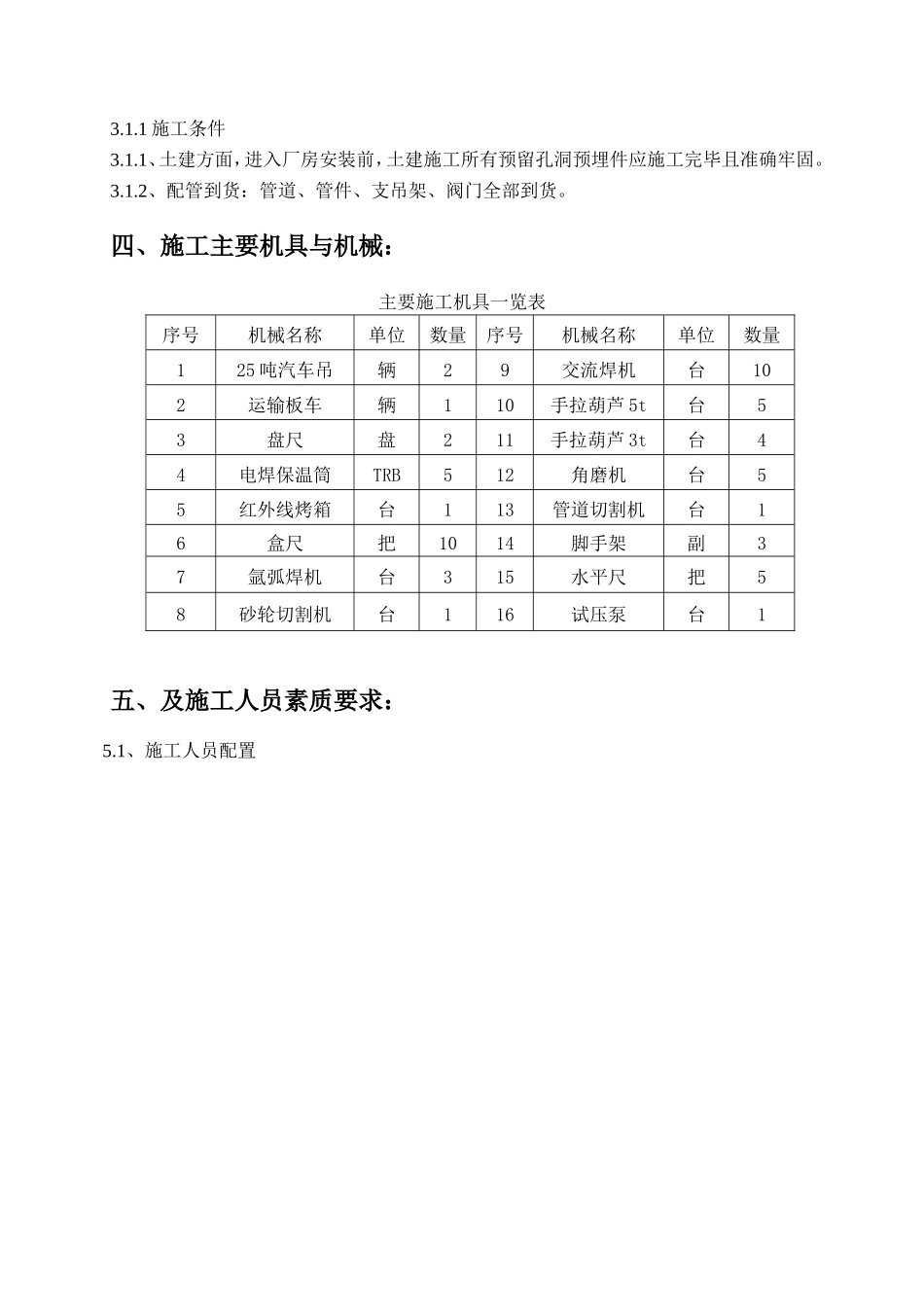 有限公司项目工程蒸汽系统施工方案_第3页