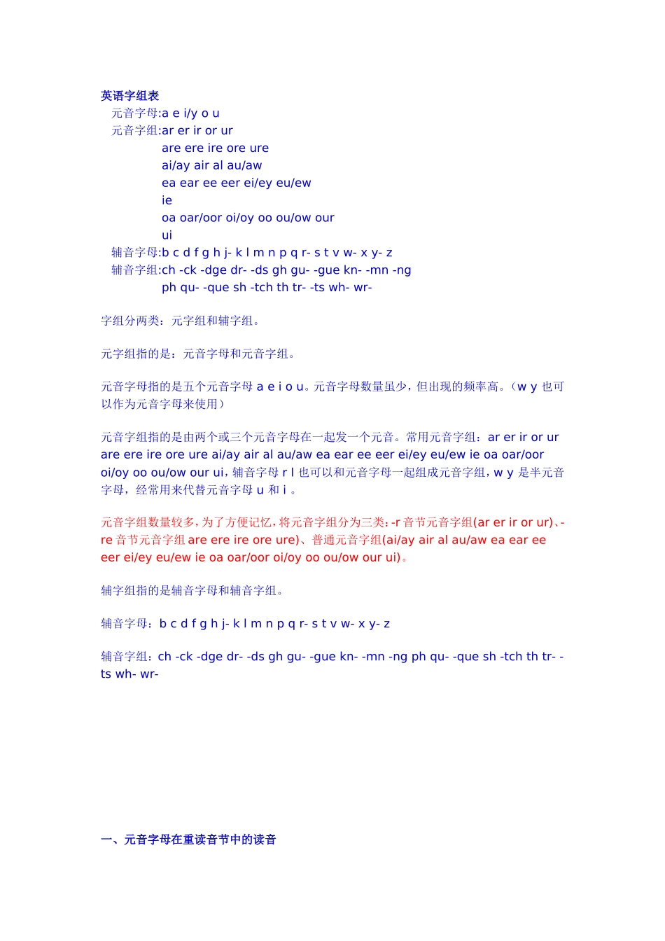 英语字组表 _第1页