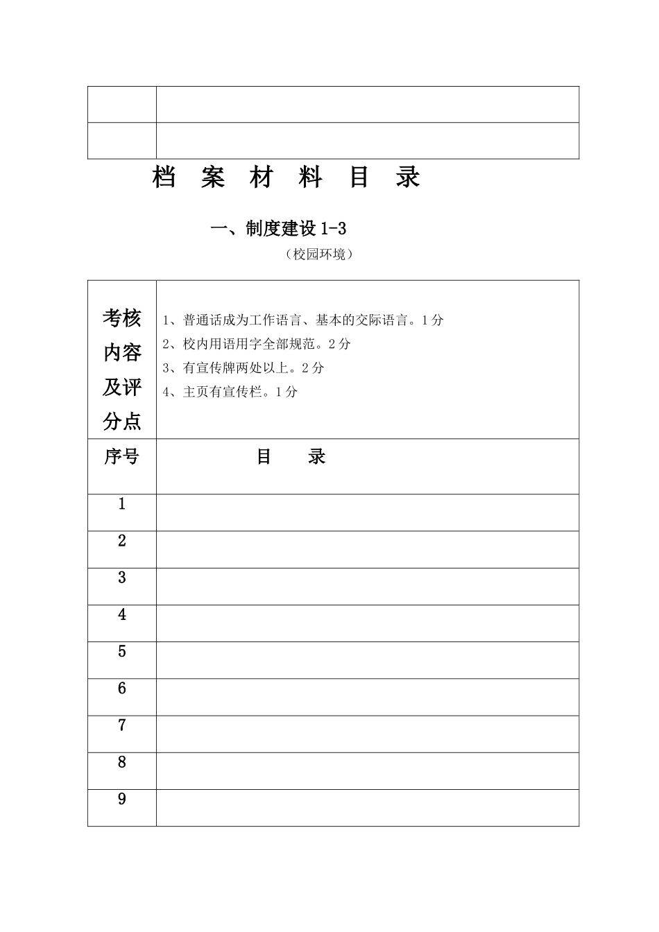 （校园环境）档案材料目录_第3页