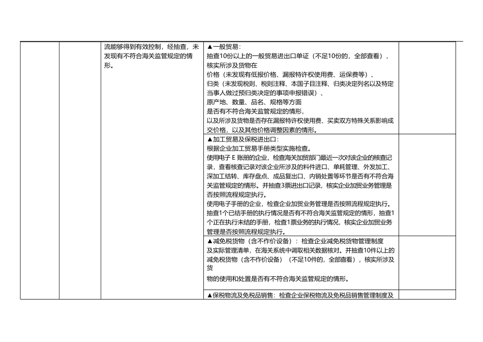 海关企业内部控制标准_第3页