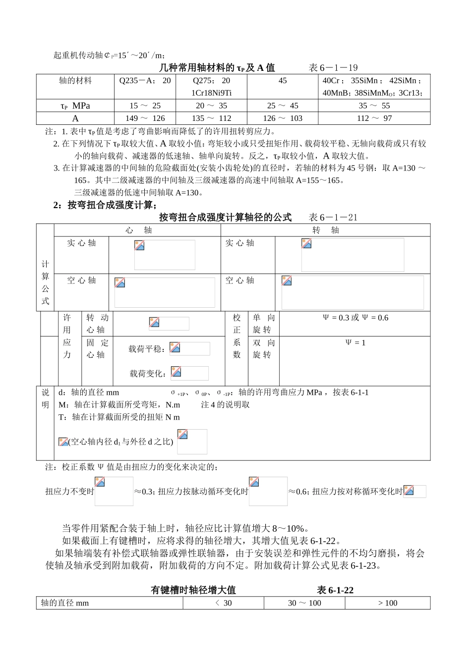 轴常用材料及主要力学性能知识点梳理汇总_第2页