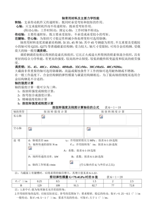轴常用材料及主要力学性能知识点梳理汇总
